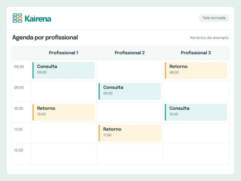 Representação da agenda Kairena por profissional, com horários de consultas e retornos de exemplo.